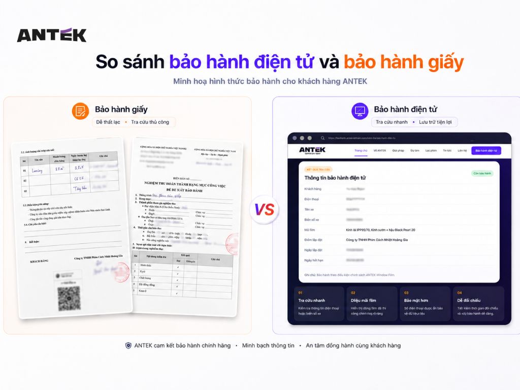 Hướng dẫn tra cứu bảo hành điện tử ANTEK
