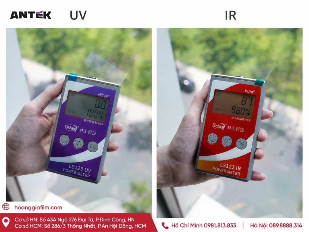 IRR UVR TSER là gì